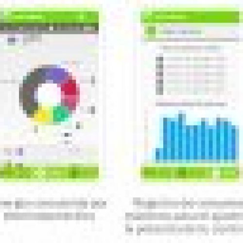 prodsec 519179
