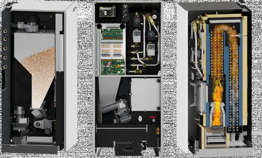 ETA ePE  BW de 8 a 22 kW