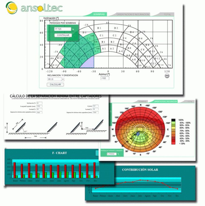 PROYECTOS