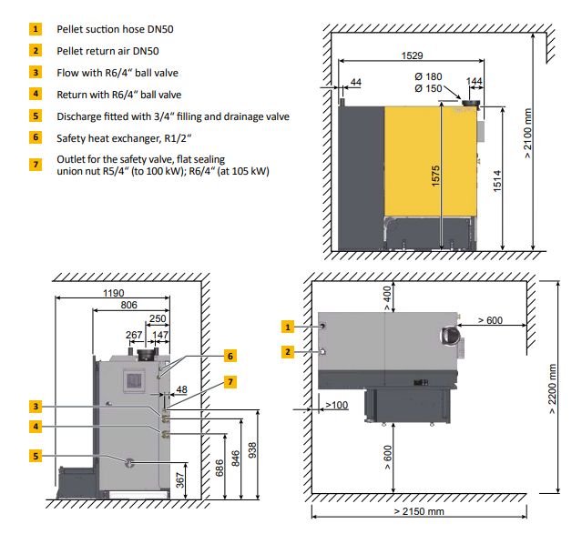ETA PelletsCompact PC 60 105 kW