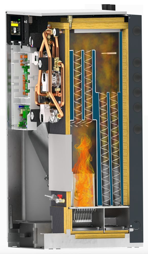 ETA ePE de 7 a 20 kW
