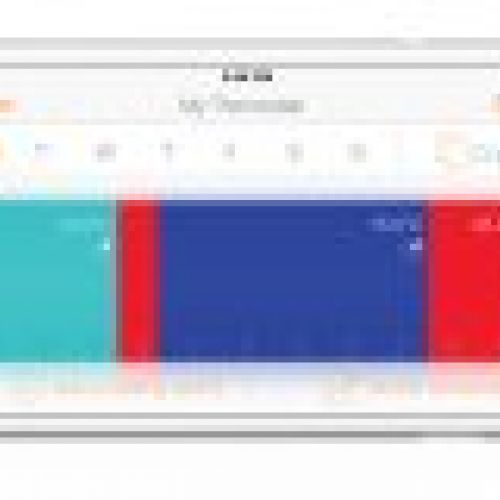 prodsec 519178