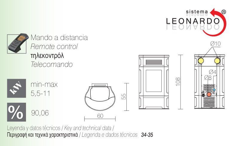 Características Vintage 11 KW