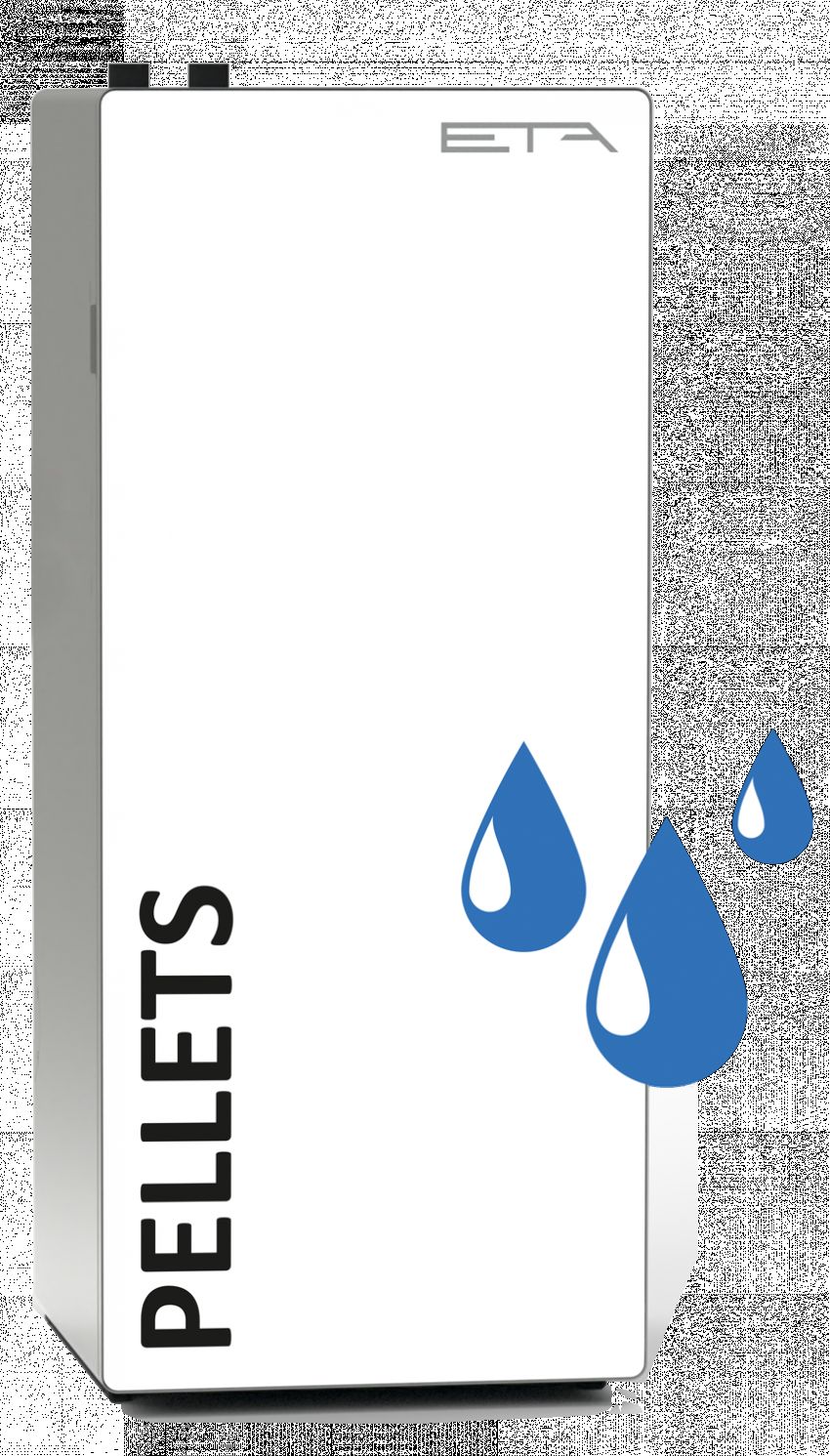 ETA ePE  BW de 8 a 22 kW