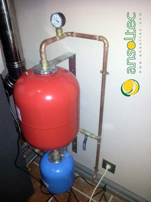 Vasos de expansión de ACS y Calefacción