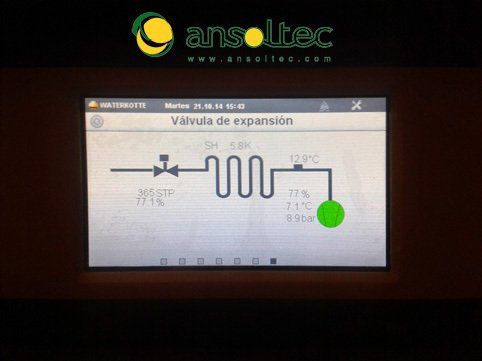 Geotermia ACS y suelo radiante