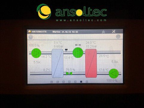 Geotermia ACS y suelo radiante