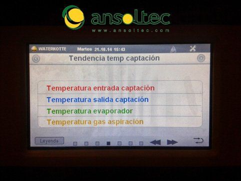 Geotermia ACS y suelo radiante