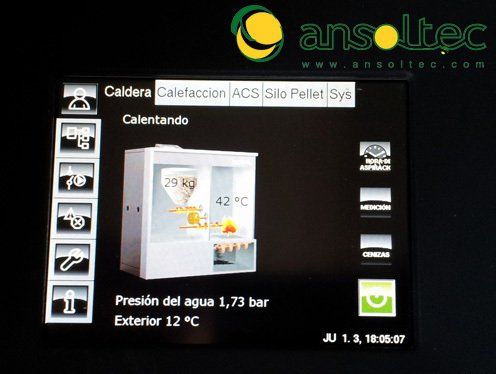 Pantalla táctil caldera Kapelbi
