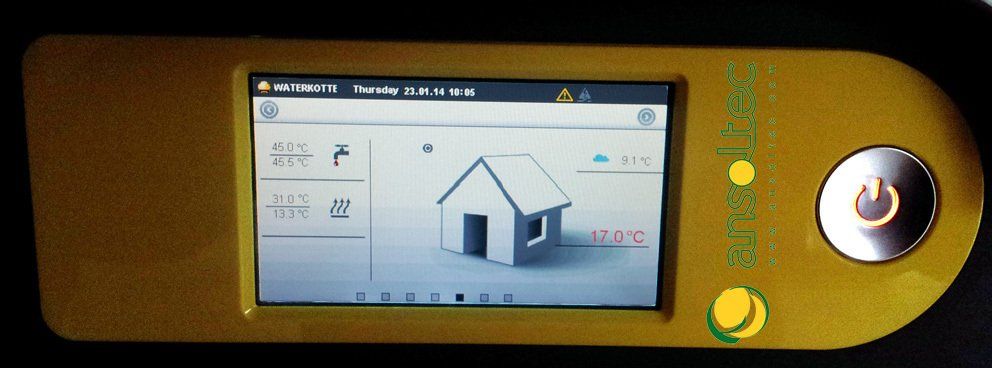 Ecotouch Pantalla Tactil